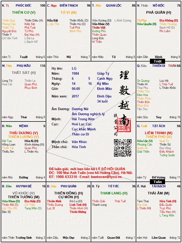 Hình ảnh