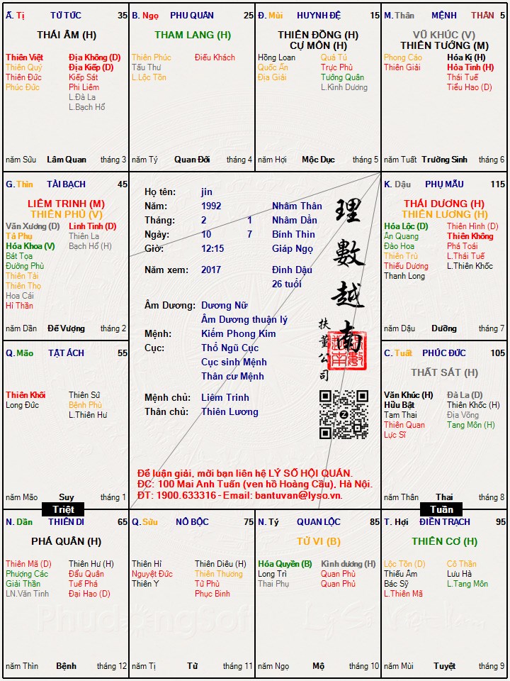 Hình ảnh