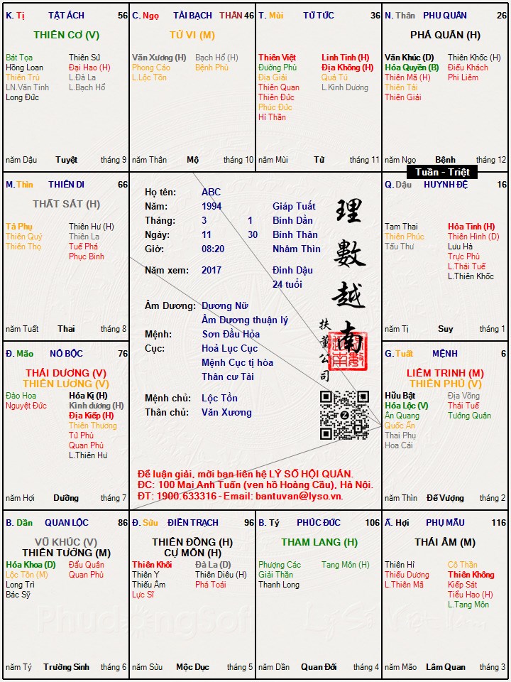 Hình ảnh