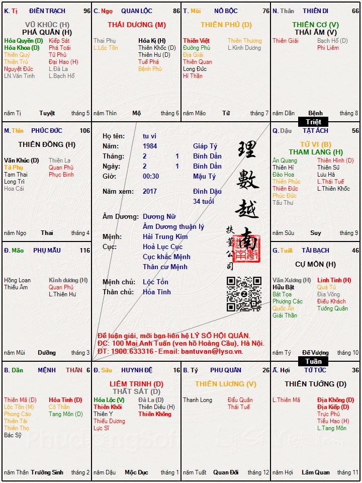 Hình ảnh