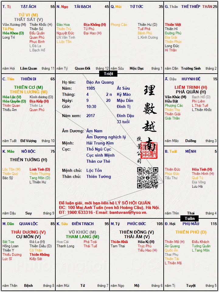 Hình ảnh