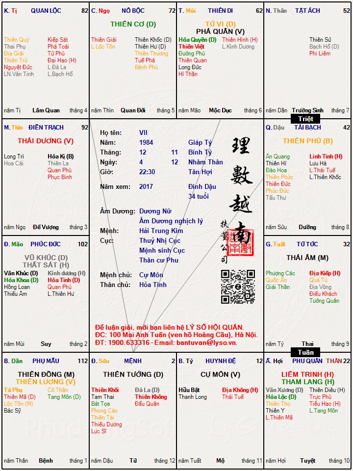 Hình ảnh