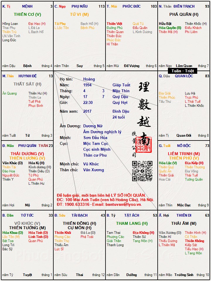 Hình ảnh