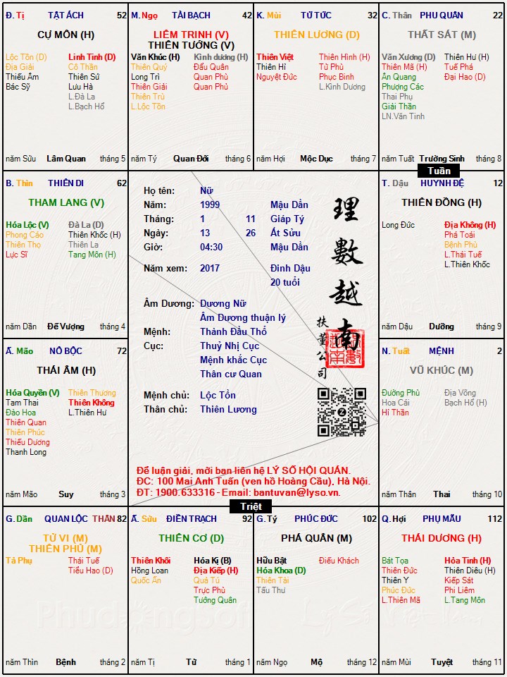 Hình ảnh
