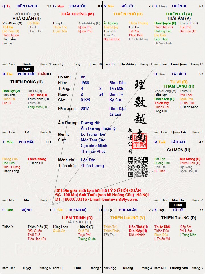 Hình ảnh