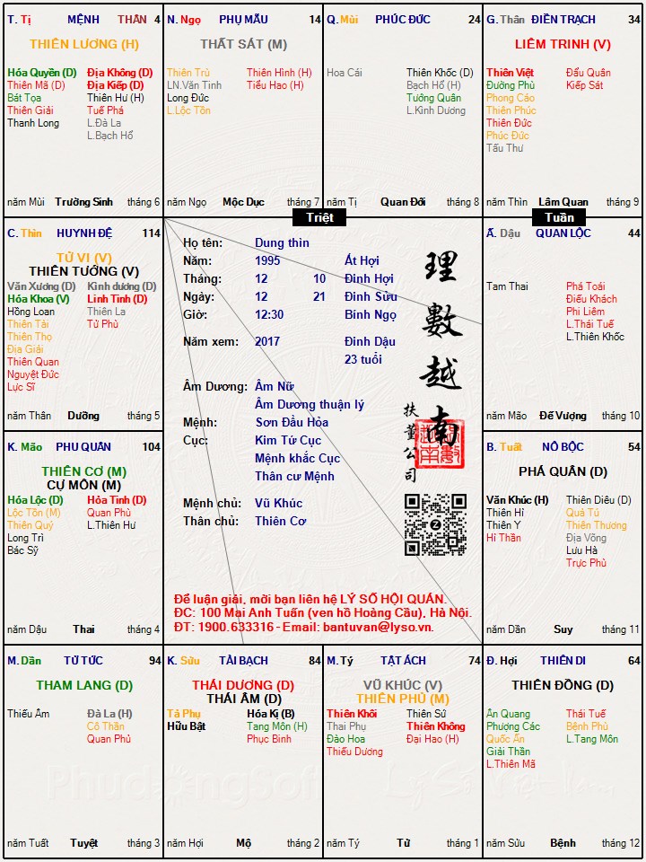 Hình ảnh