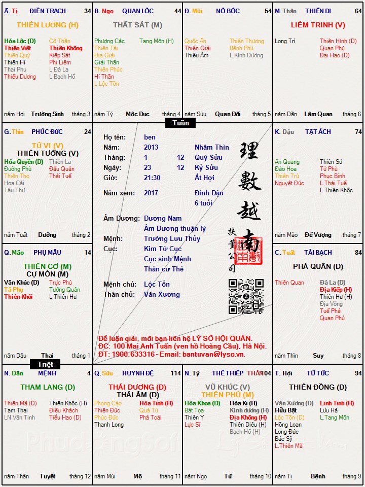 Hình ảnh