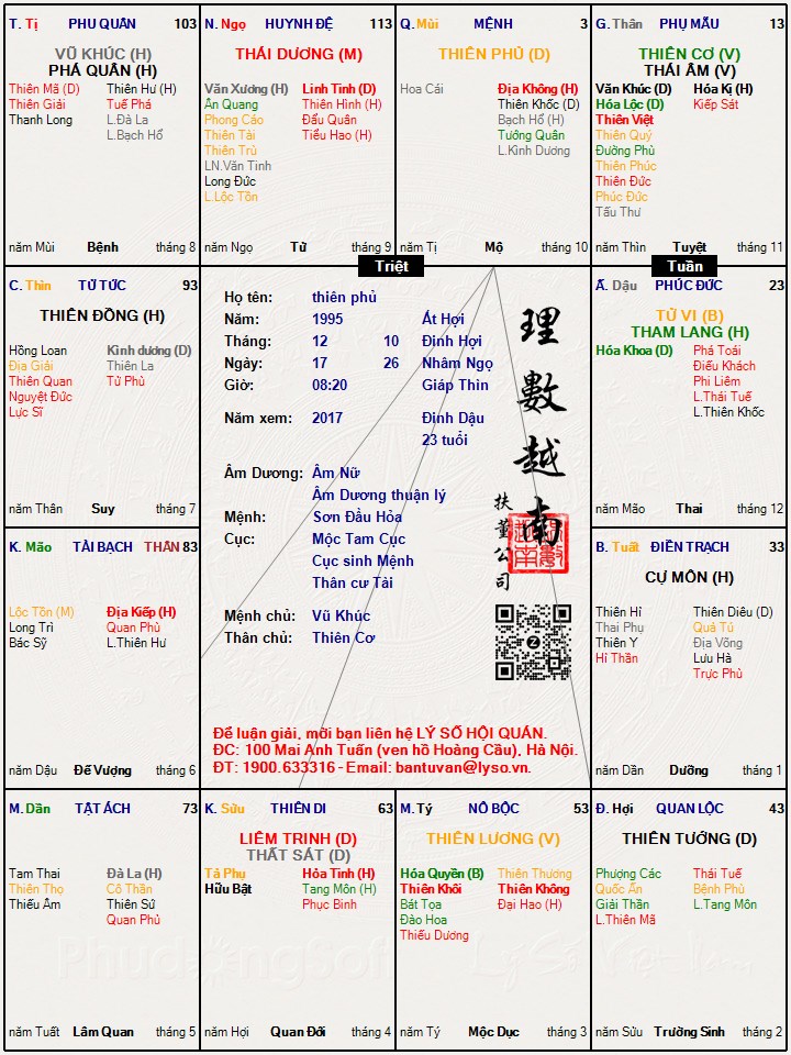 Hình ảnh