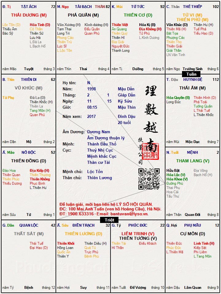 Hình ảnh