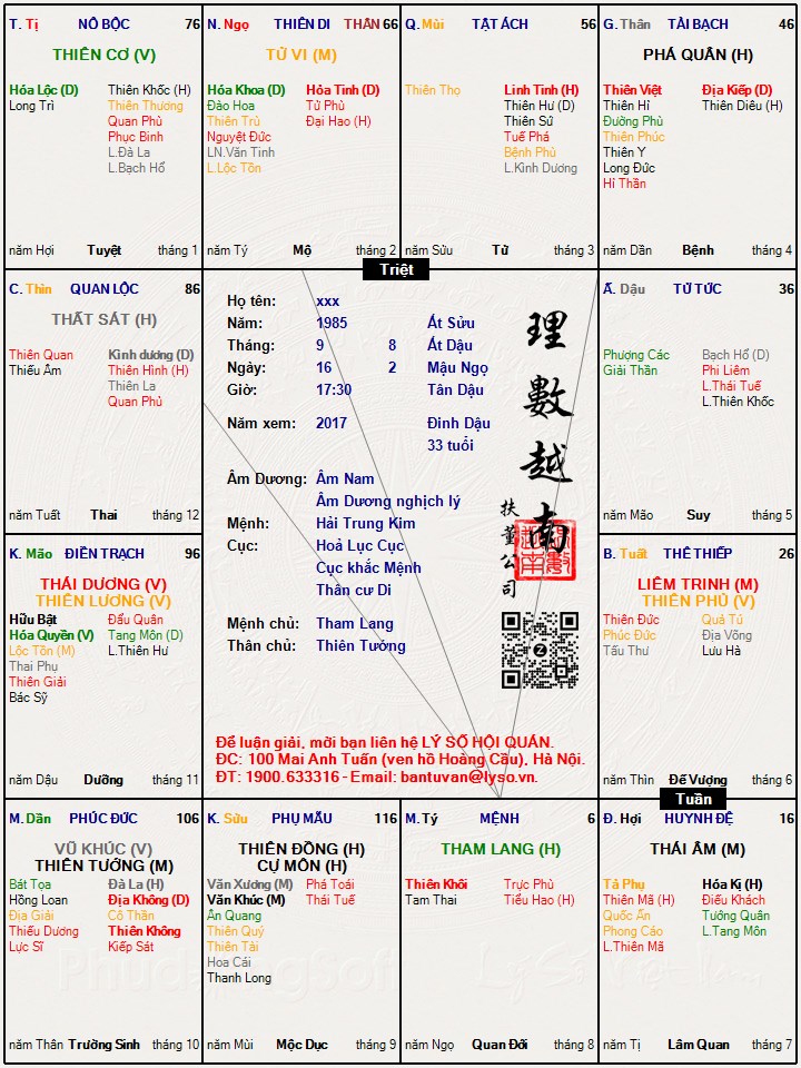 Hình ảnh