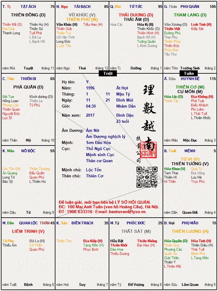 Hình ảnh