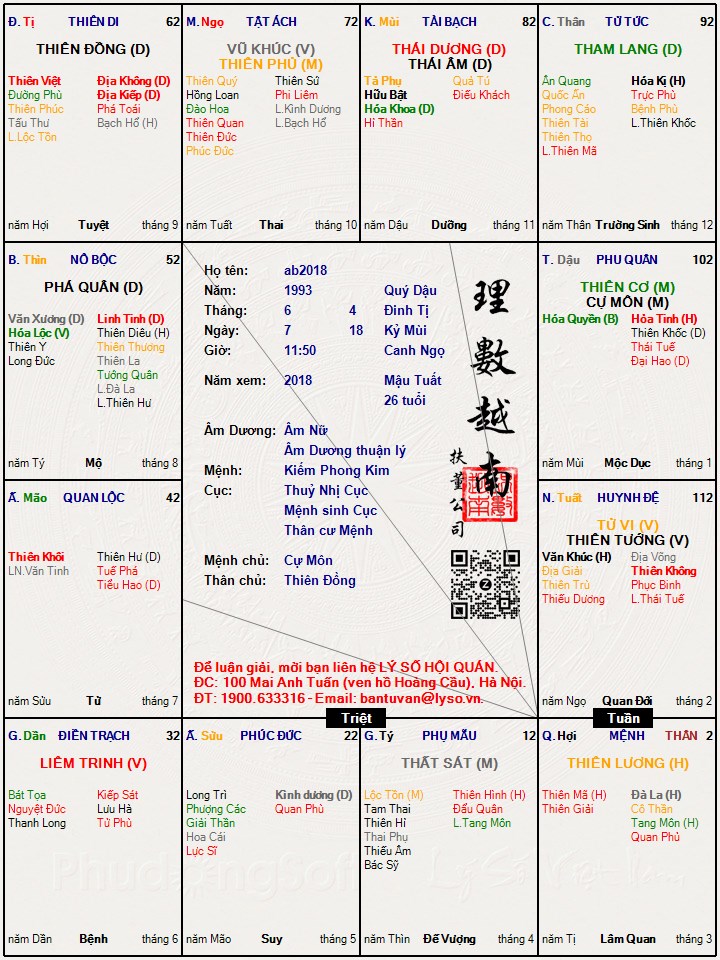Hình ảnh