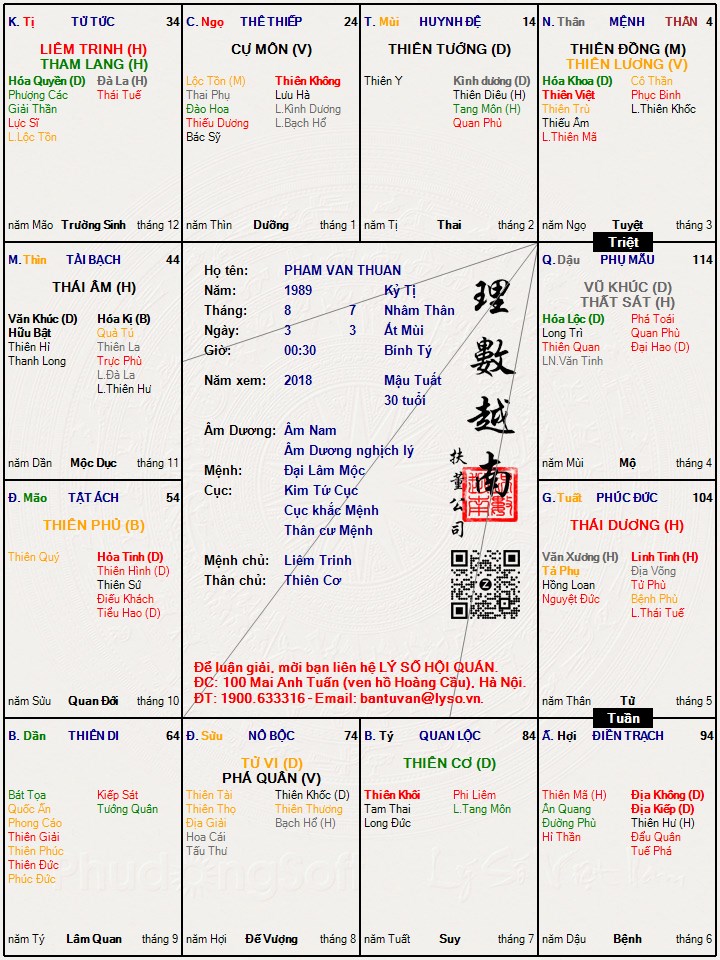 Hình ảnh