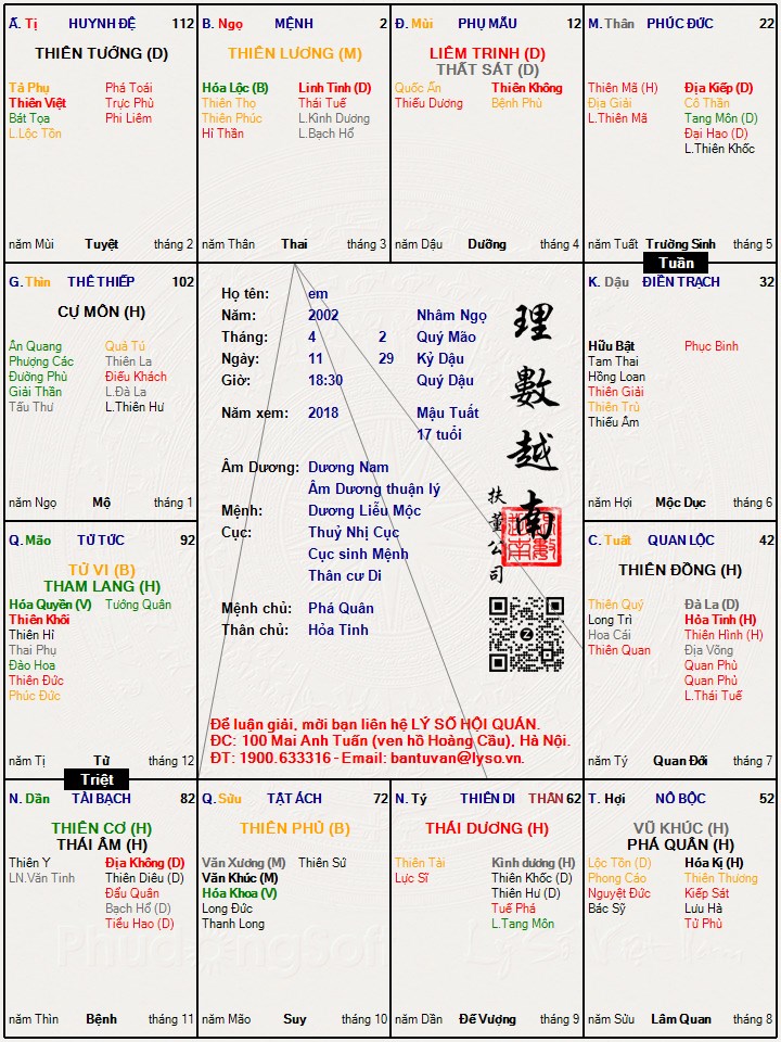 Hình ảnh