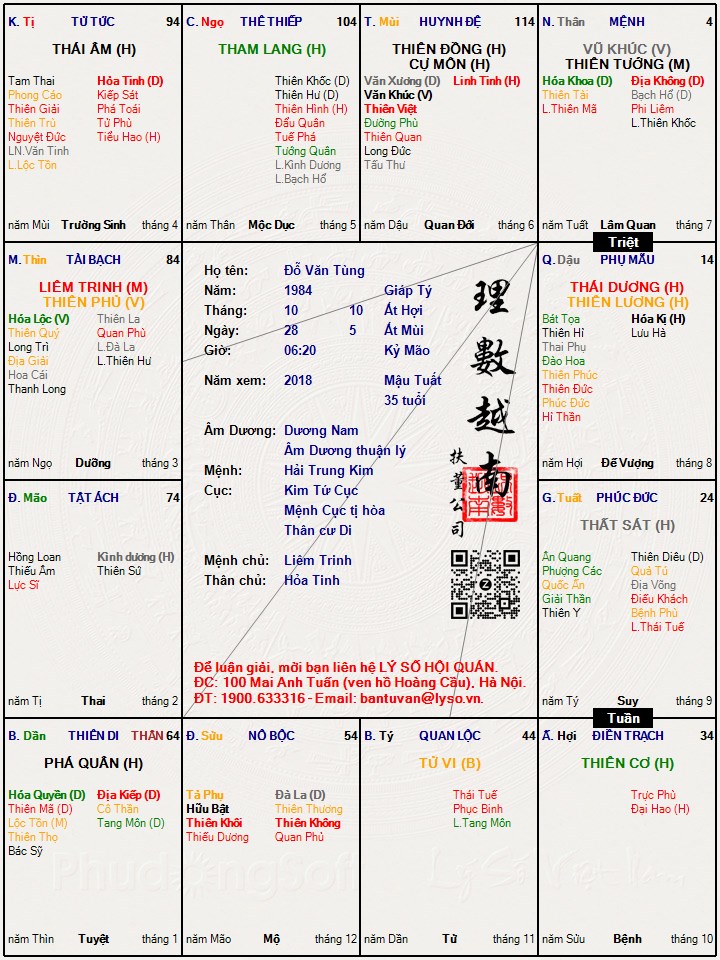 Hình ảnh