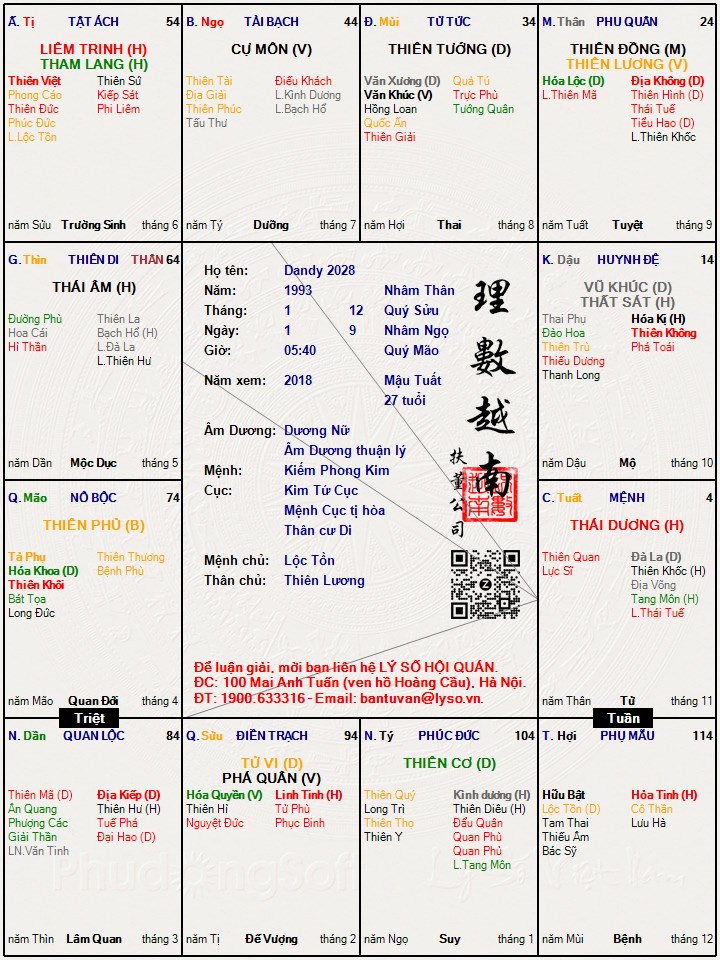 Hình ảnh