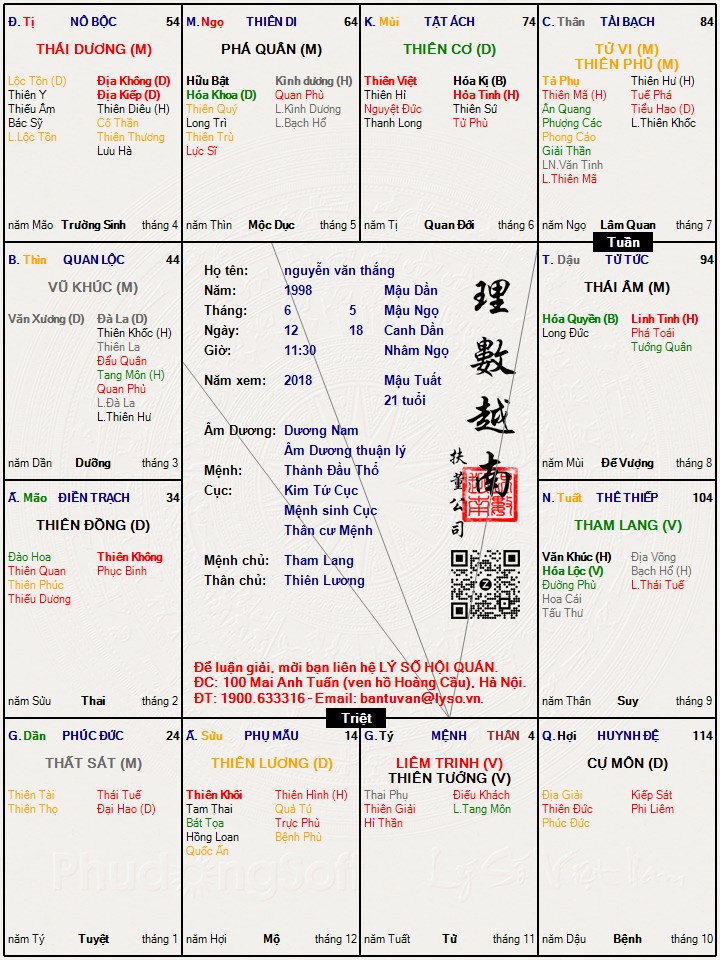 Hình ảnh