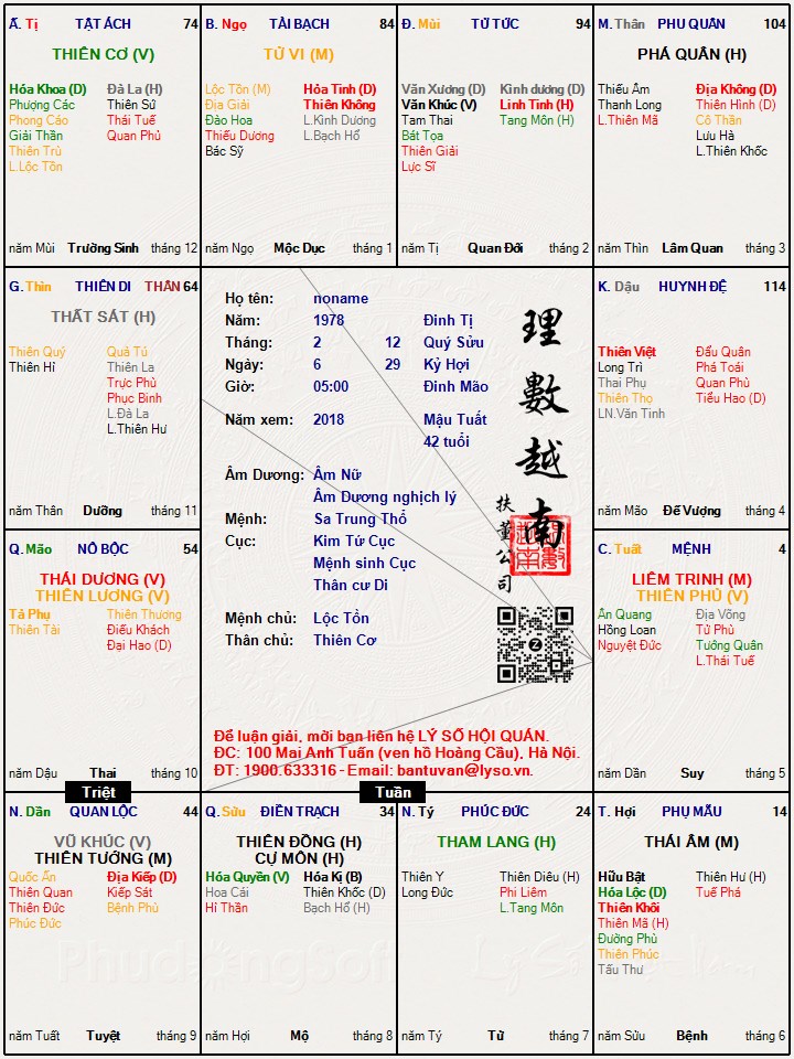 Hình ảnh