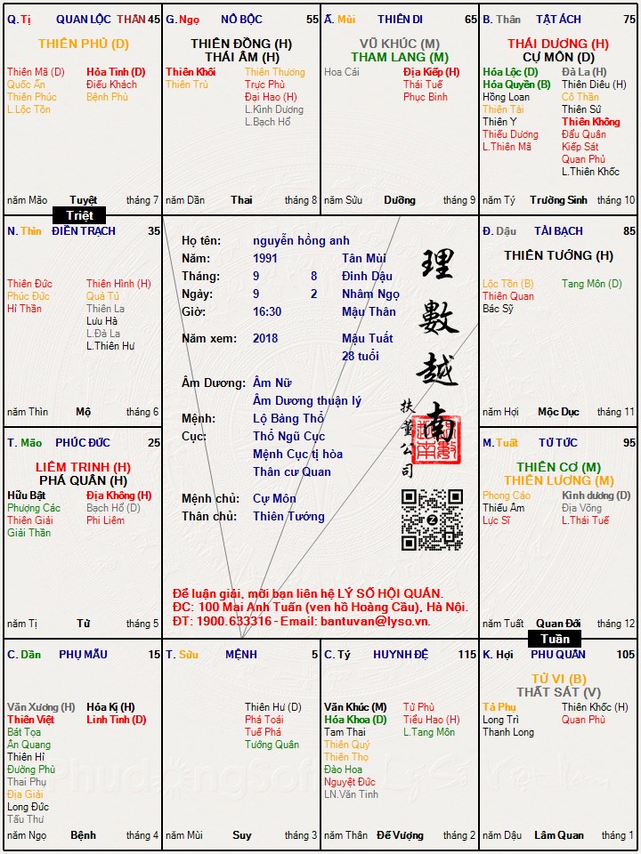 Hình ảnh