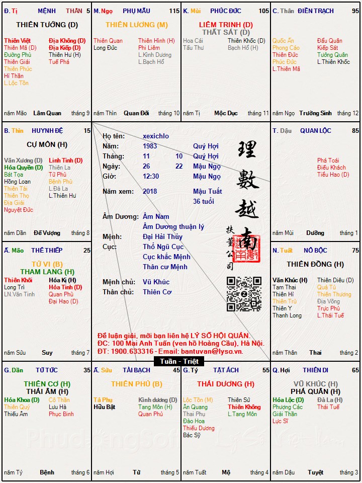 Hình ảnh