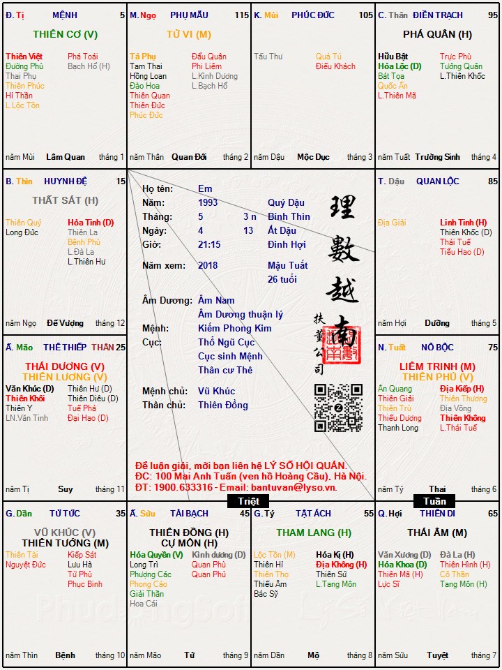 Hình ảnh