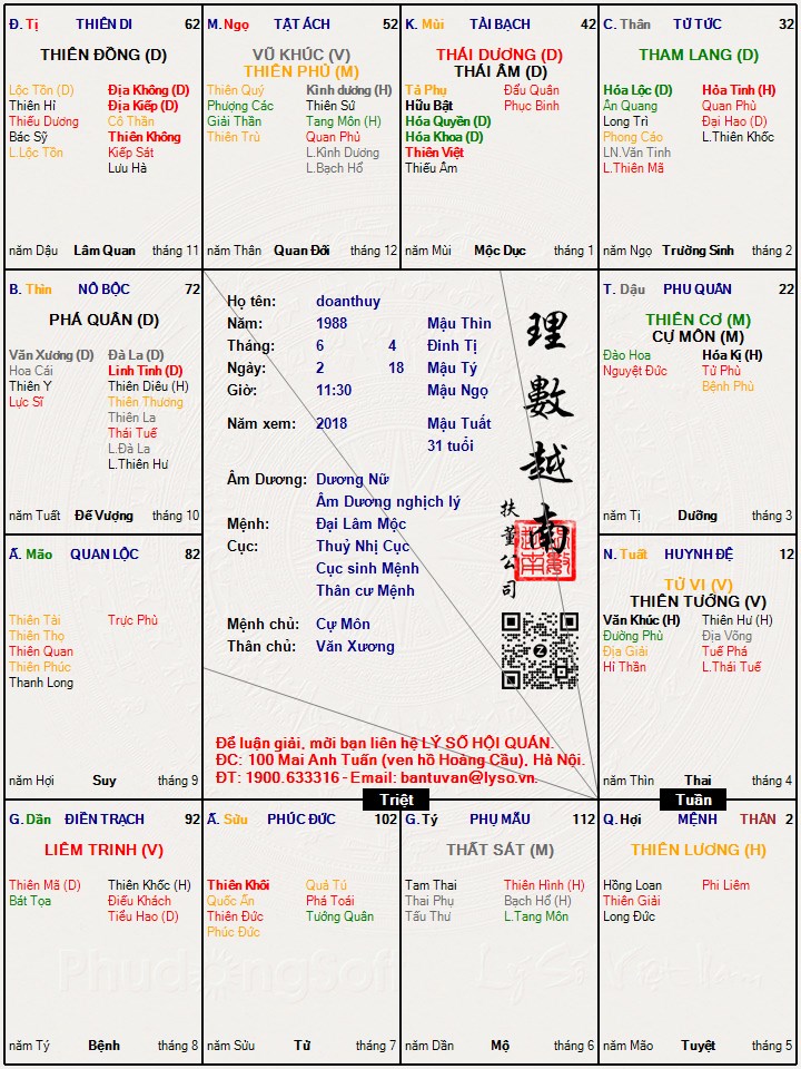 Hình ảnh
