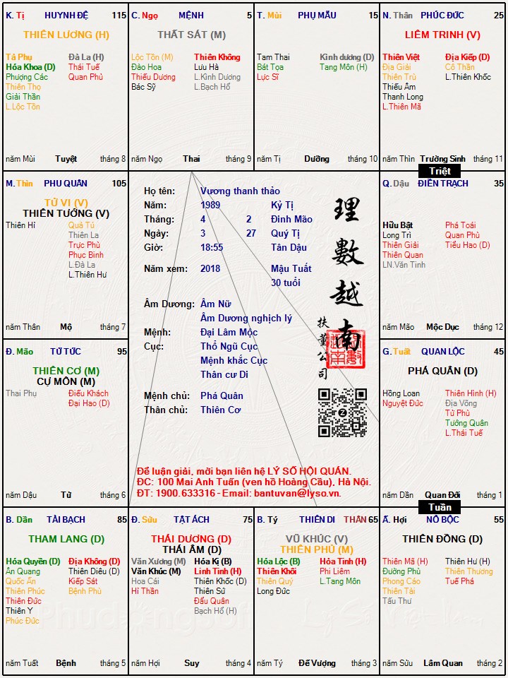 Hình ảnh