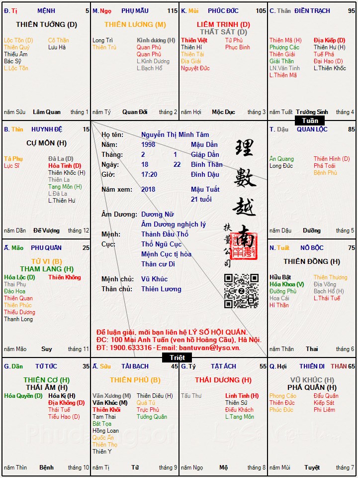 Hình ảnh