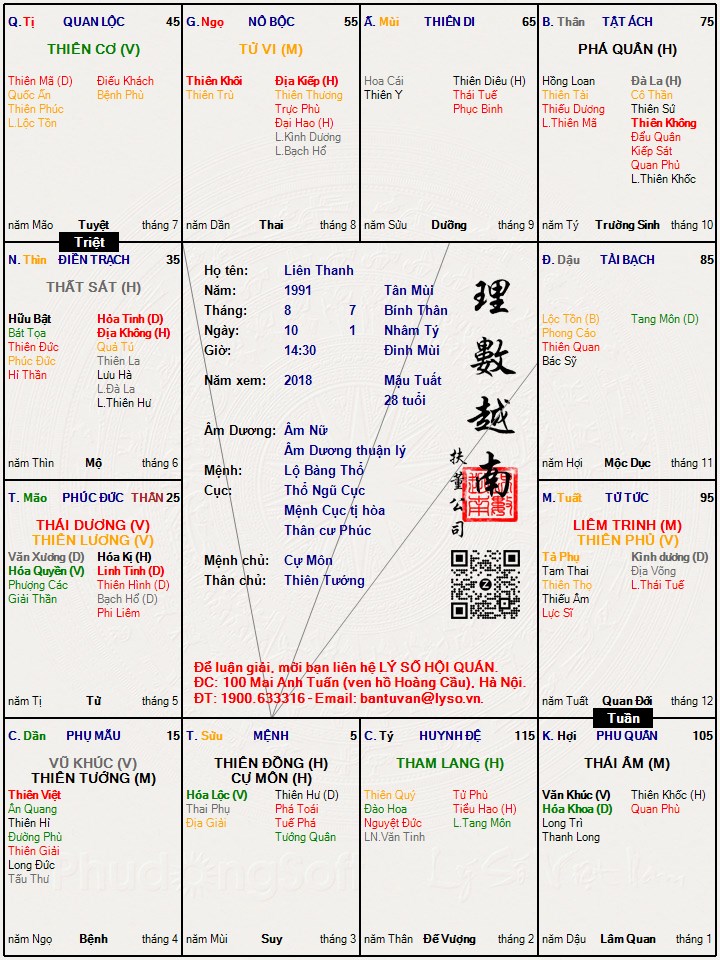 Hình ảnh