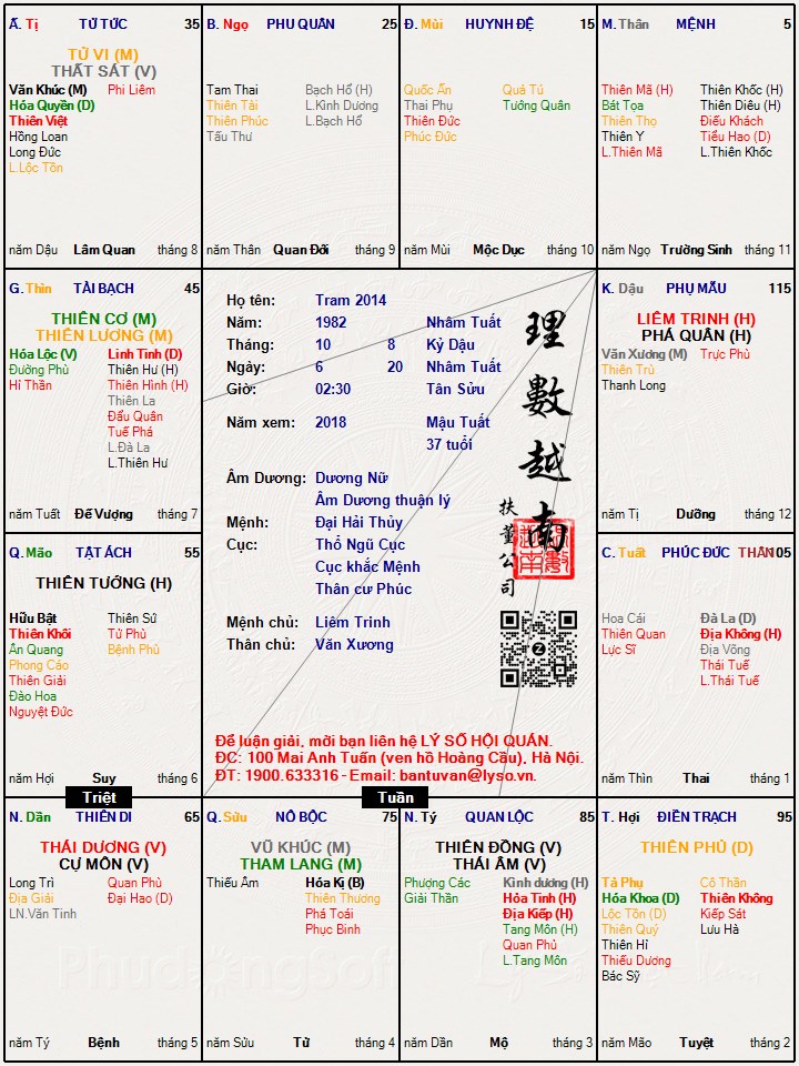 Hình ảnh
