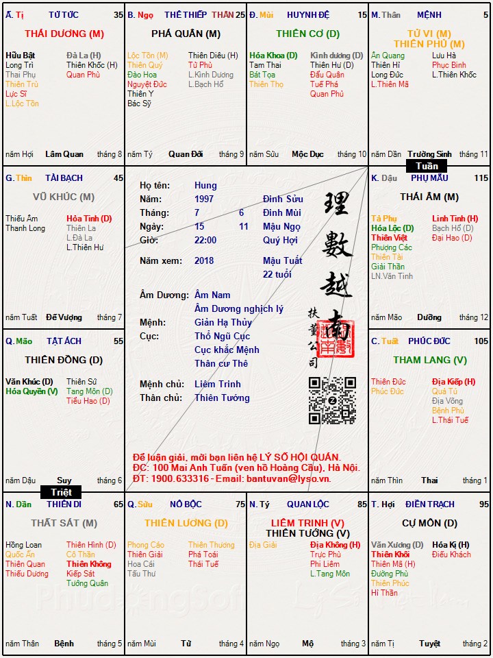 Hình ảnh