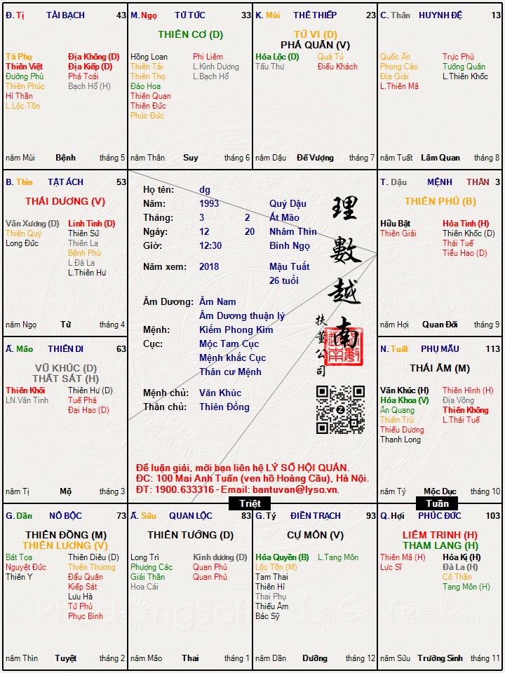 Hình ảnh