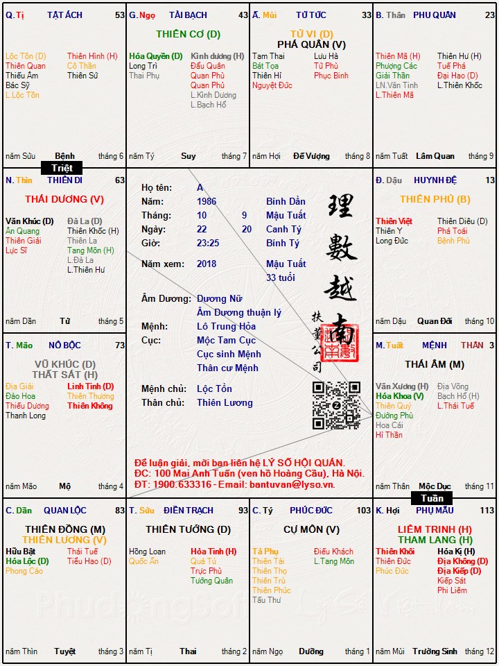 Hình ảnh