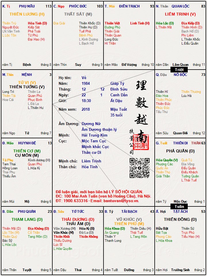Hình ảnh