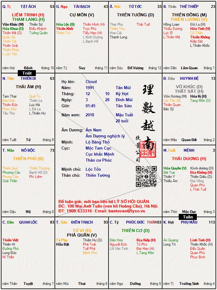 Hình ảnh