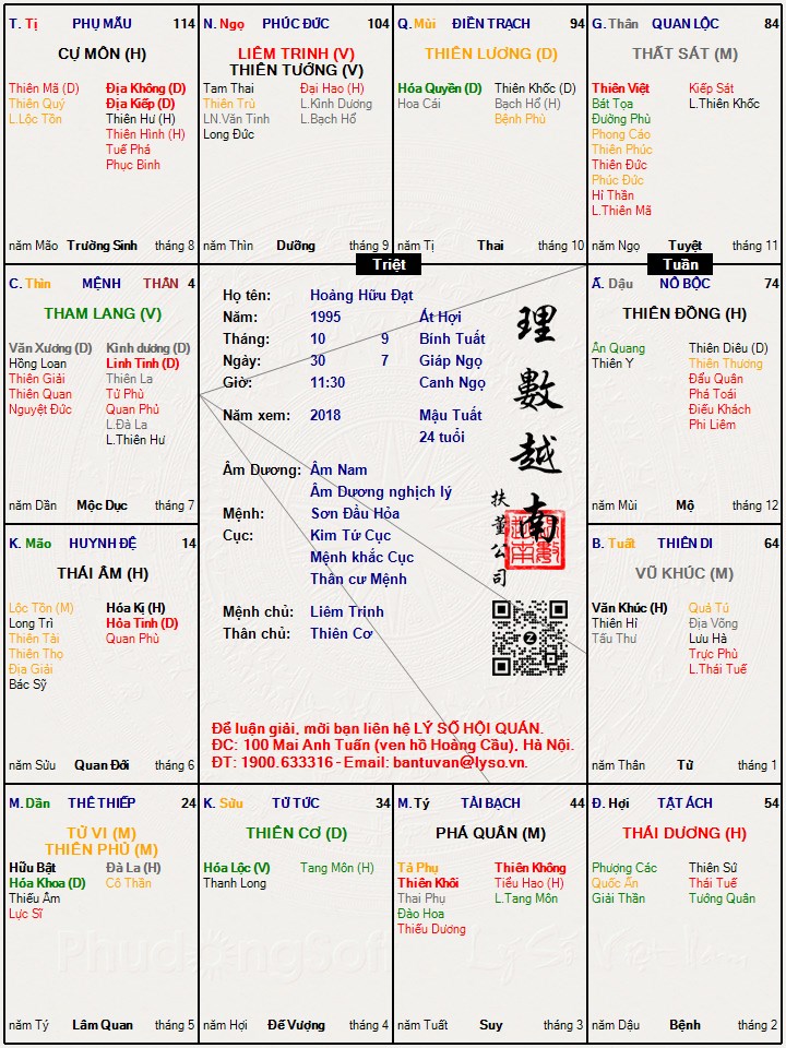Hình ảnh