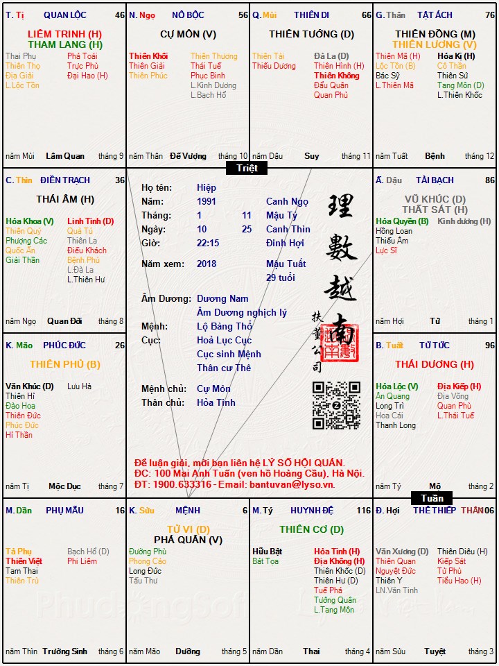 Hình ảnh