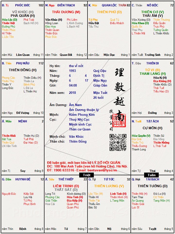 Hình ảnh