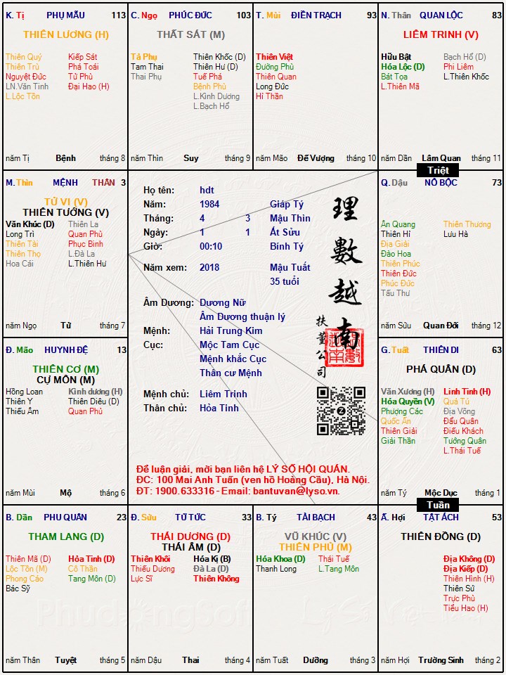 Hình ảnh