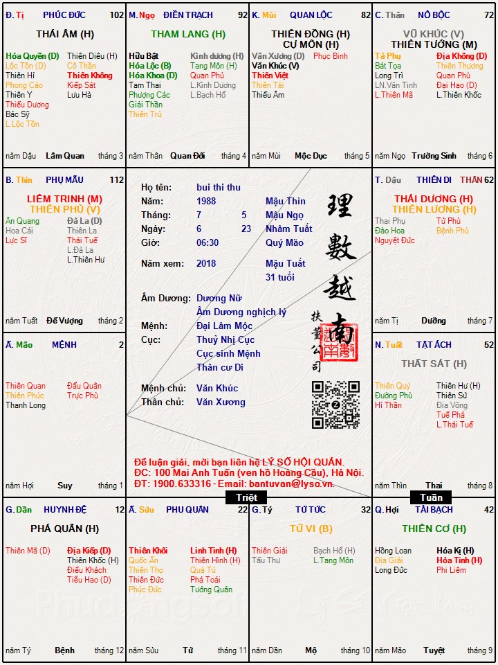 Hình ảnh