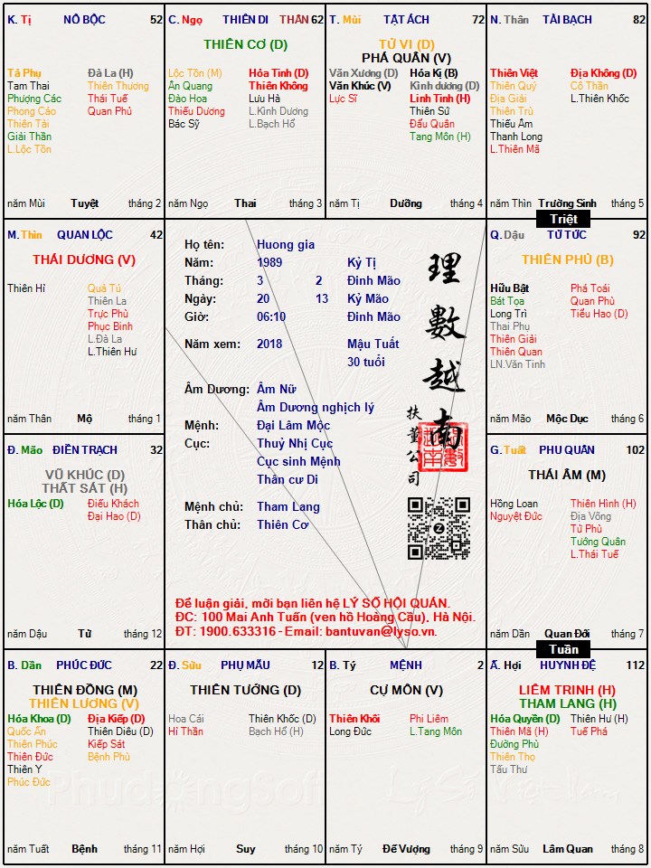Hình ảnh