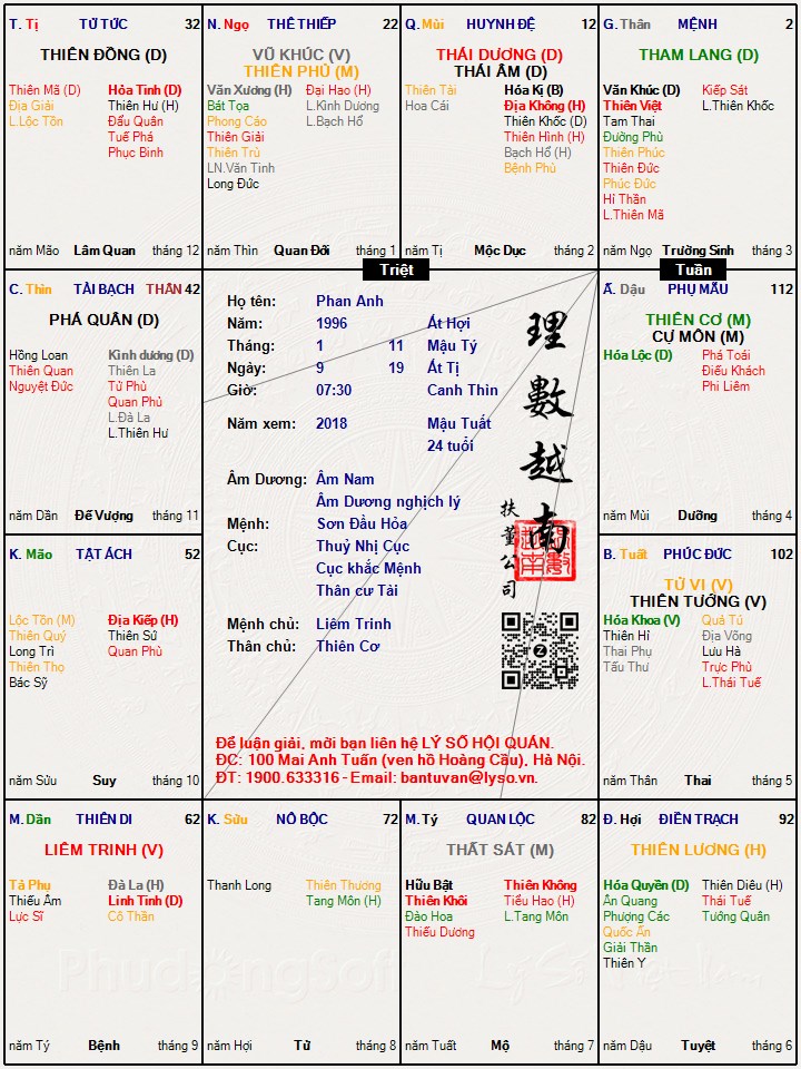 Hình ảnh