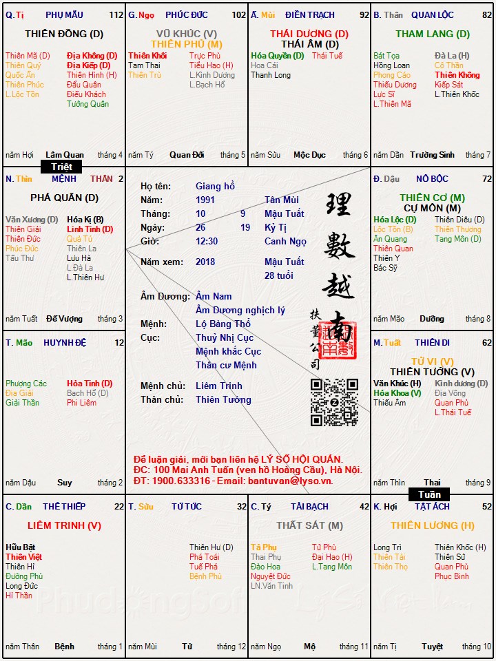 Hình ảnh