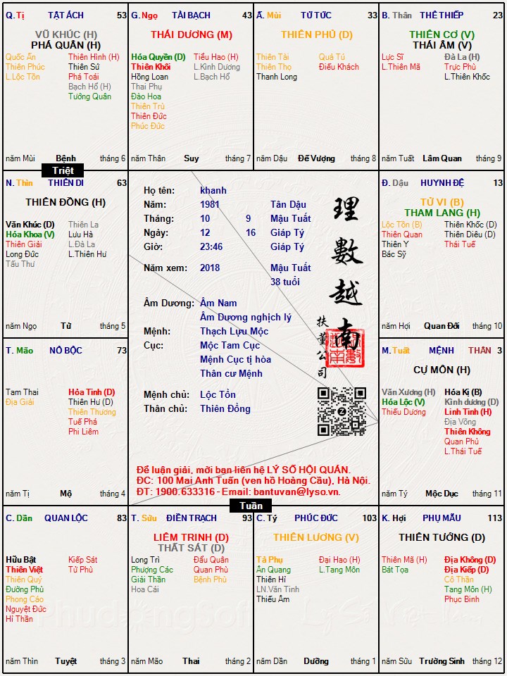 Hình ảnh