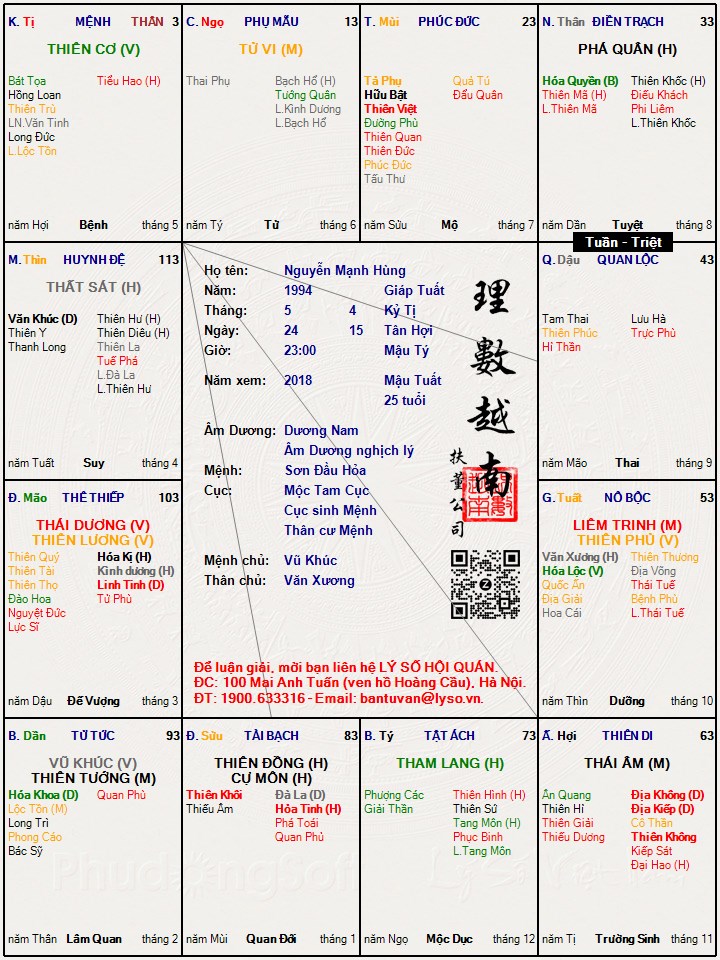 Hình ảnh