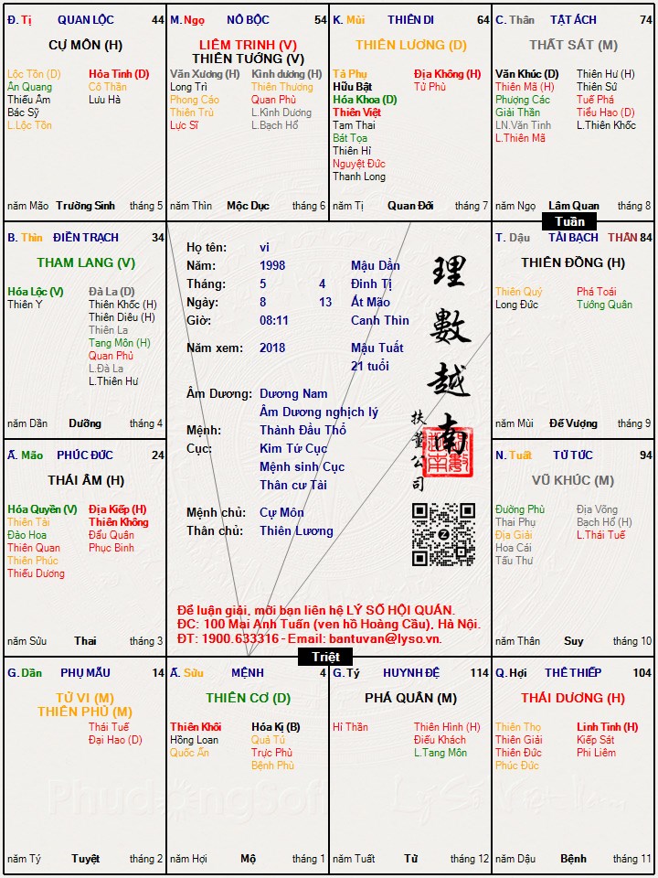 Hình ảnh