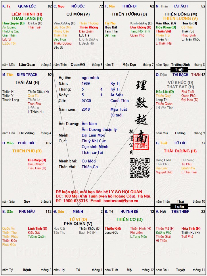 Hình ảnh