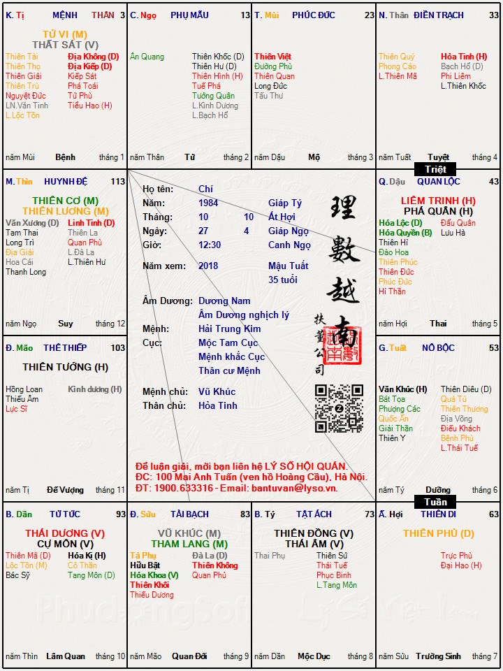Hình ảnh