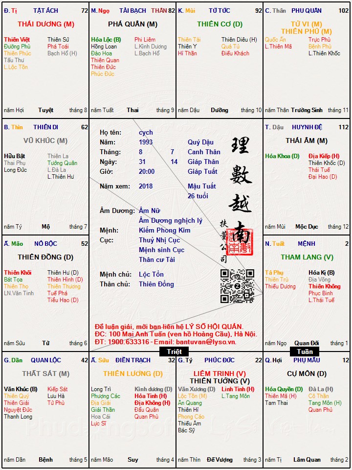 Hình ảnh