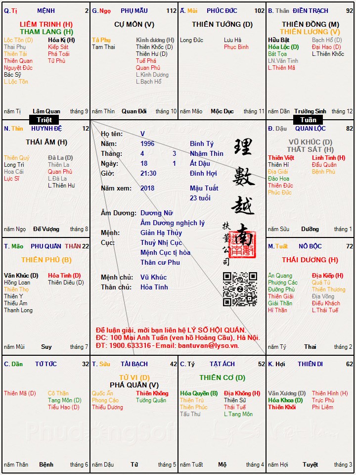 Hình ảnh